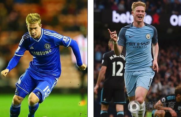 案例拆解 案例拆解